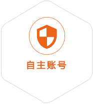 水磨沟到法国国际快递